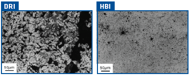 FIGURE 4 Internal structure comparison of DRI and HBI