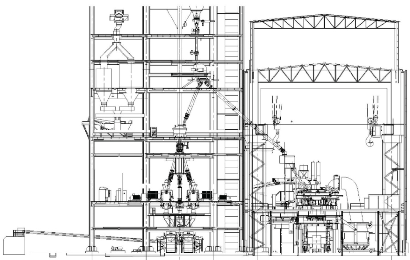 Schematic of HOTLINK-EAF Arrangement