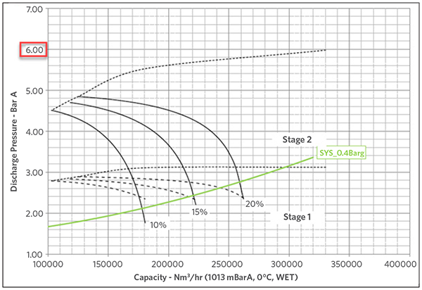 Fig1A