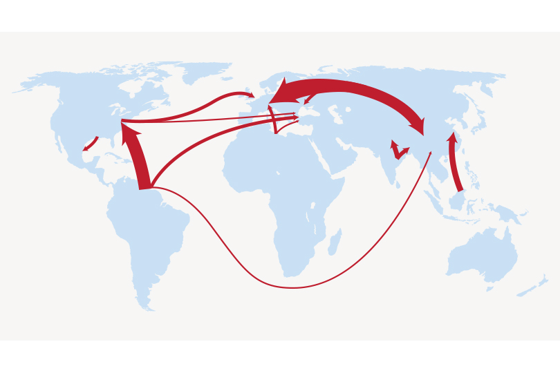 Figure2-DRI