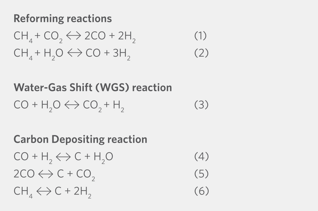Page9Equations