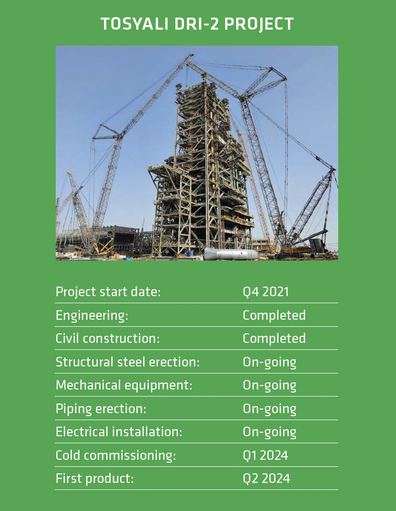 Tosyali Dri-2 Project