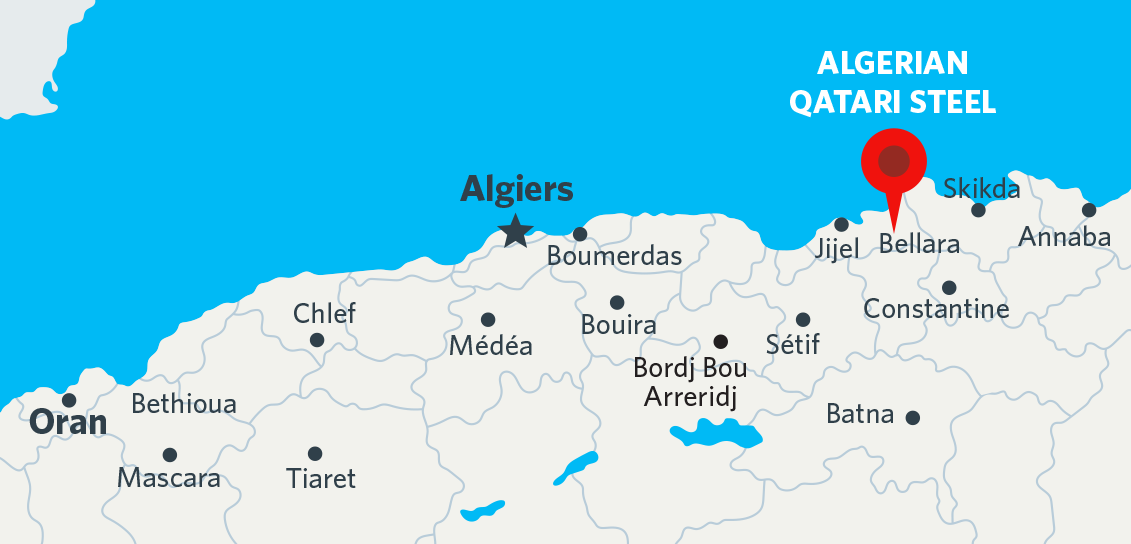 algerian-Qatari-Steel-map