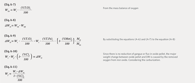 Appendix-2