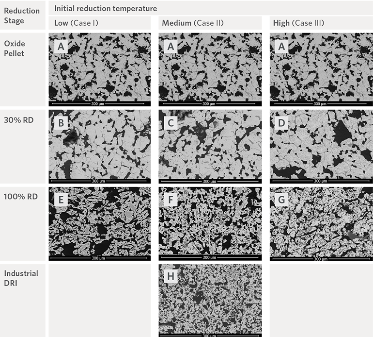 FIGURE-2--CT-Photos-of-oxide-pellet-A-and-reduced-samples-made-from-oxide-pellet-A