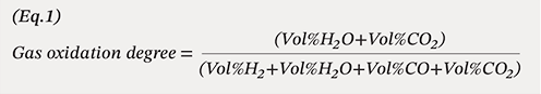 eq-1
