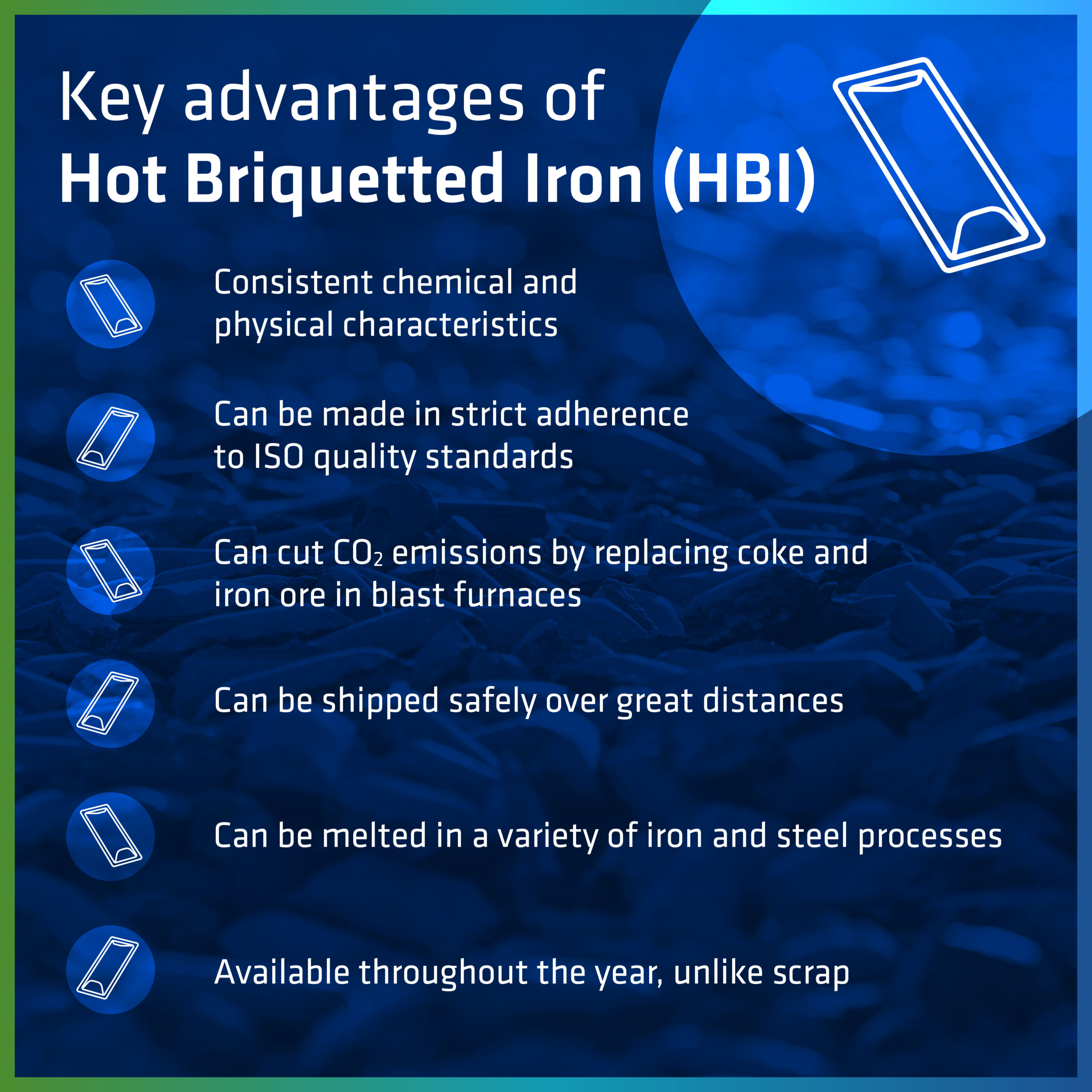 Hot Briquetted Iron (HBI): Enhancing Safety and Productivity in Low-Carbon Steel Production 1 Blog 4 Hbi 2 1 Scaled