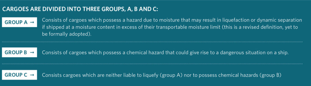 description of three groupings of cargoes