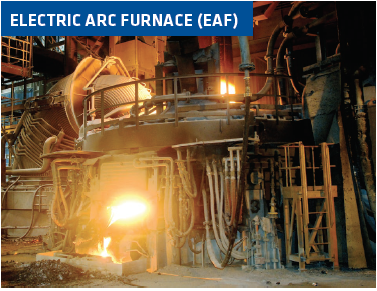 ELECTRIC ARC FURNACE (EAF)