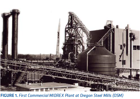 FIGURE 1. First Commercial MIDREX Plant at Oregon Steel Mills (OSM)