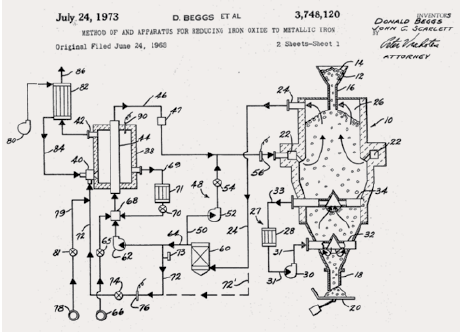 FIGURE 2. Original MIDREX Process Patent