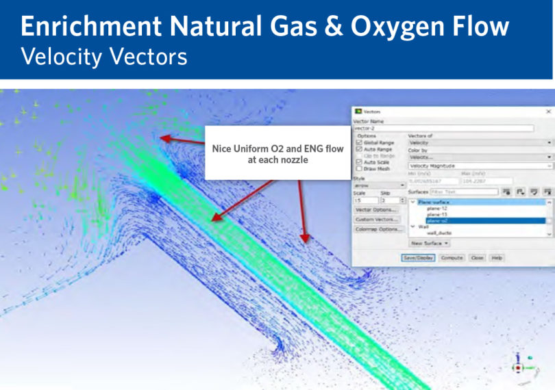Enrichment natural gas port and oxygen nozzle.