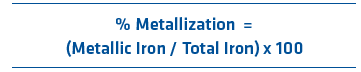 Metallization Formula
