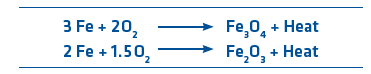 Oxidation Formula