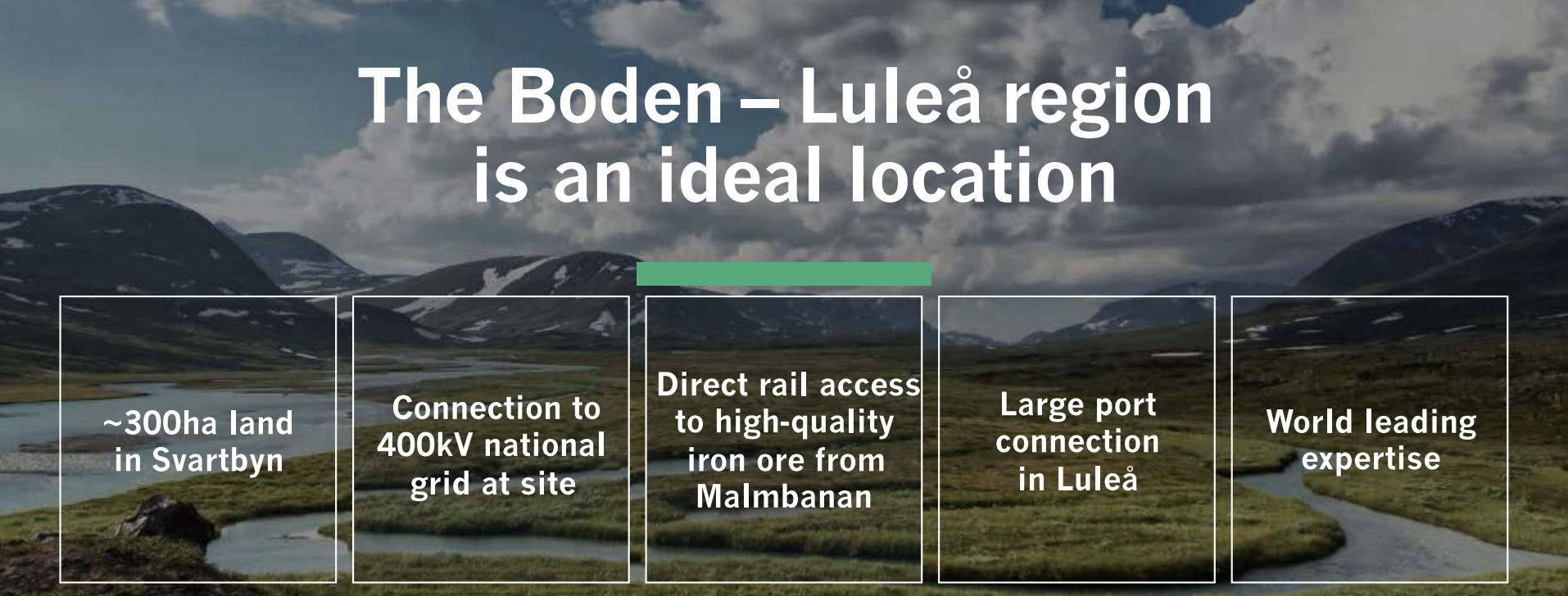 H2 Green Steel Story the Quest for Earth's Sustainable Future