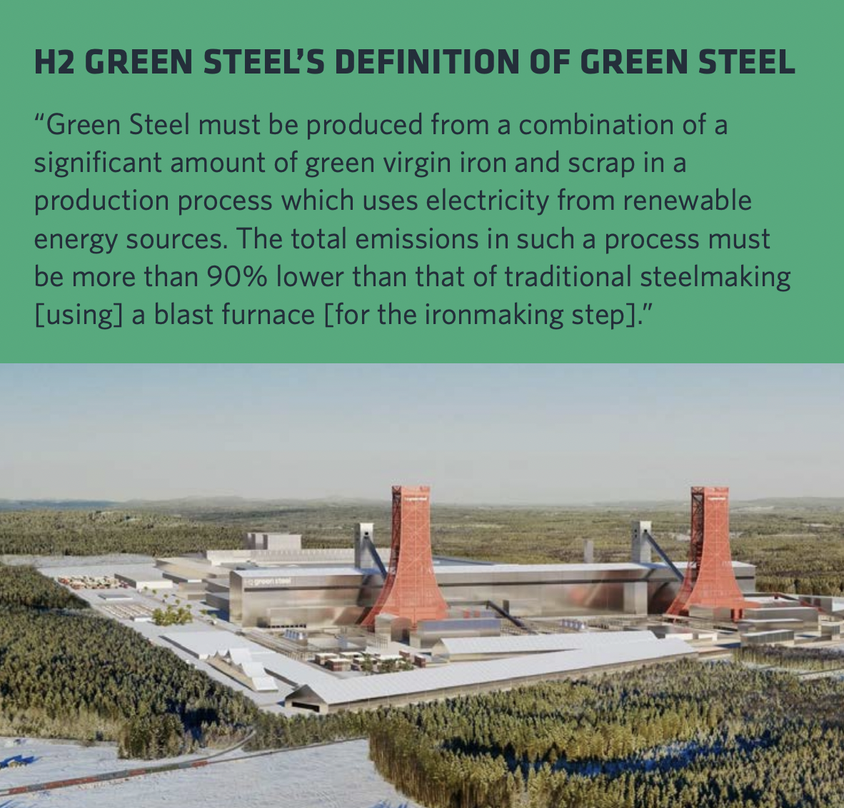 H2 Green Steel Story the Quest for Earth's Sustainable Future