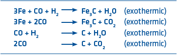 Exothermic Formula
