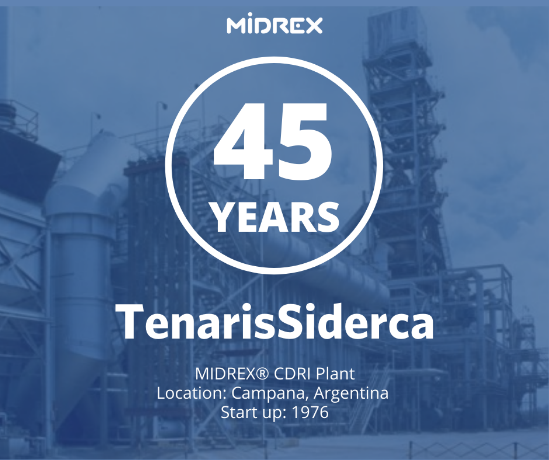 45 years of TenarisSiderca graphic